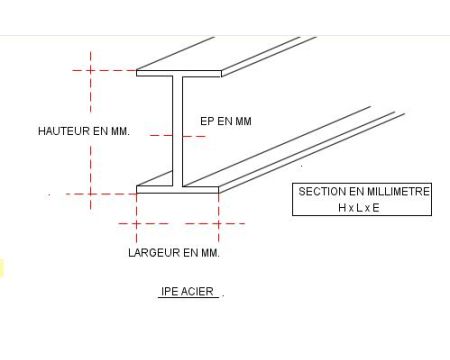 POUTRELLE IPE 100 X 55 X 4 GALVA A CHAUD ACIER s235