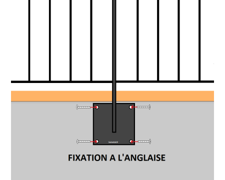 Poteau en plat acier