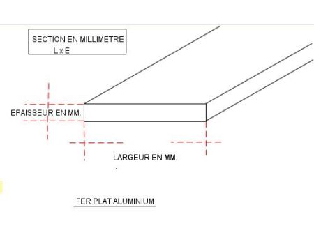 PLAT ALUMINIUM 40 X 10 QUALITE 6060