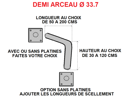 DEMI ARCEAU DE SECURITE DIAMETRE 33.7X2.5