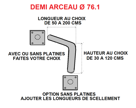 DEMI ARCEAU DE SECURITE DIAMETRE 76.1x3