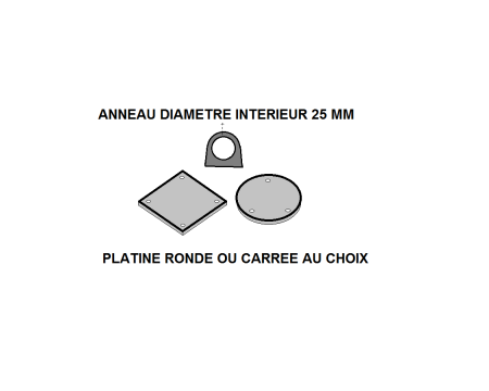 Platine à anneau