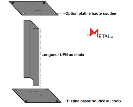 UPE 180 SUR PLATINE