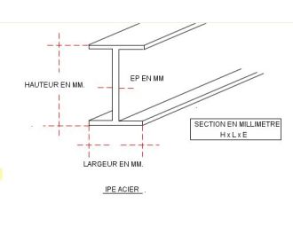 POUTRELLE IPE 100 X 55 X 4 GALVA A CHAUD ACIER s235