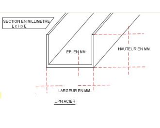 UAC 20x40x20x5 GALVA A CHAUD ACIER s235