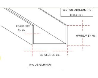 U ALUMINIUM 40 X 60 X 40 X 4 QUALITE 6060