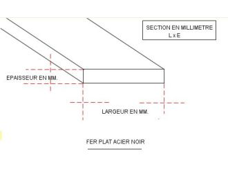LARGE PLAT ACIER 300 X 10 NOIR S235