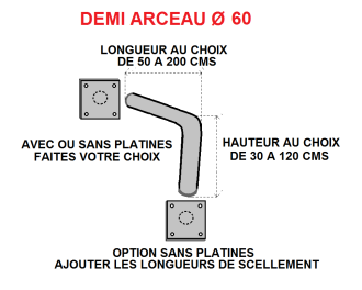 DEMI ARCEAU DE SECURITE DIAMETRE 60X2