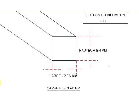 Vis Tete Bombée TBHC M6 Inox - BTR Unité // Longueur Au Choix