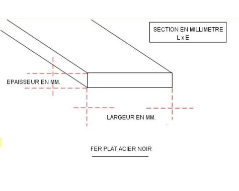 Fer Plat Acier S235 - Largeur 80 Mm - Épaisseur Et Longueur Au Choix (6 à 20 Mm, 50 à 300 Cm) - Pour Bricolage, Construction